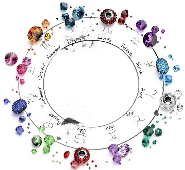 Zodiac Medallion with birthstones arranged by month and star sign in a colorful circular layout